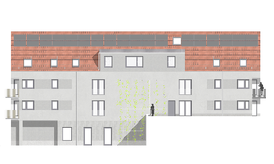 Wohnanlage Oberbayerische Heimstätte –Vermietung von bezahlbarem Wohnraum