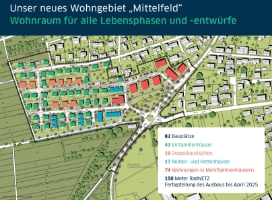 2025-01-14 -Simmozheim_Bauschild_350x300.jpg