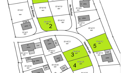 Rücken Vergaberunde 2024